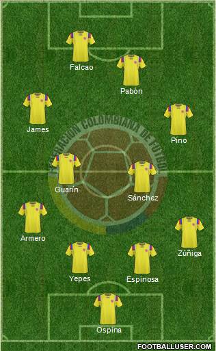 Colombia Formation 2012