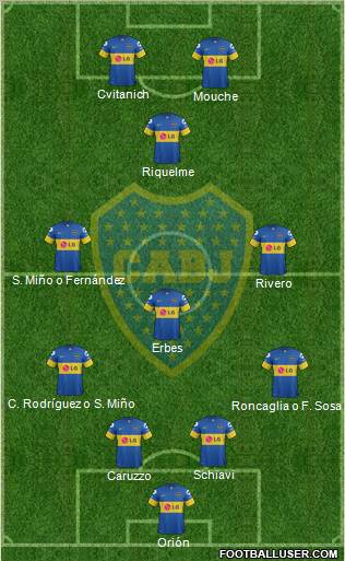 Boca Juniors Formation 2012