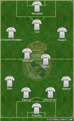 Real Madrid C.F. Formation 2012