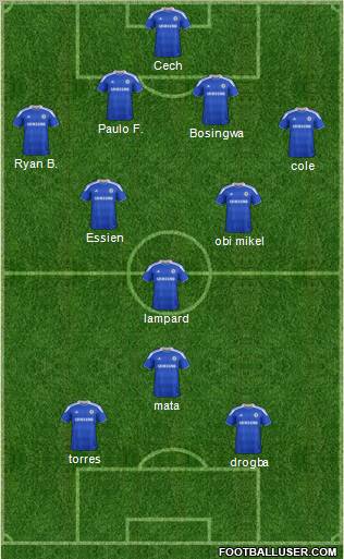 Chelsea Formation 2012