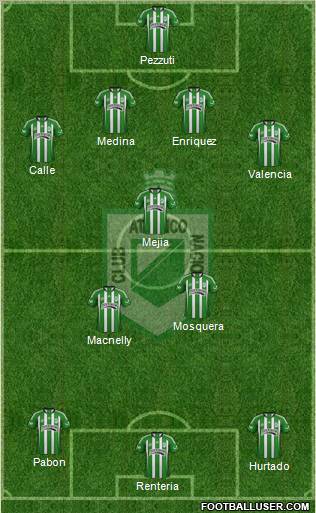 CDC Atlético Nacional Formation 2012