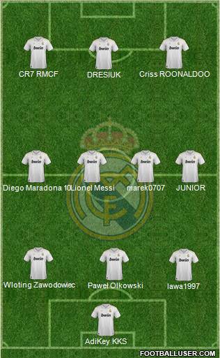 Real Madrid C.F. Formation 2012