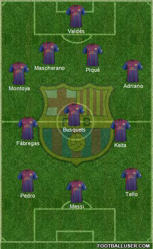 F.C. Barcelona Formation 2012