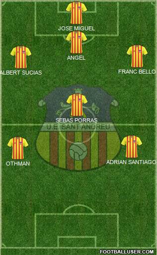 U.E. Sant Andreu Formation 2012