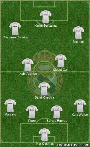Real Madrid C.F. Formation 2012