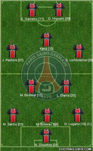 Paris Saint-Germain Formation 2012