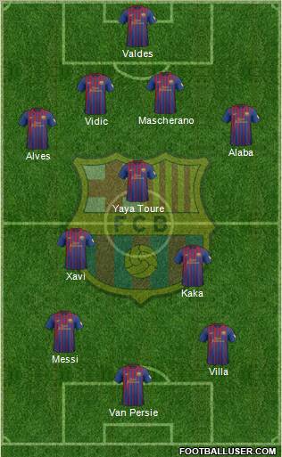 F.C. Barcelona Formation 2012