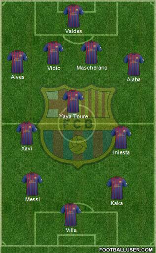 F.C. Barcelona Formation 2012