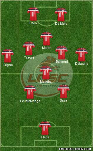 LOSC Lille Métropole Formation 2012
