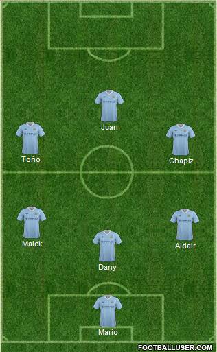 Manchester City Formation 2012