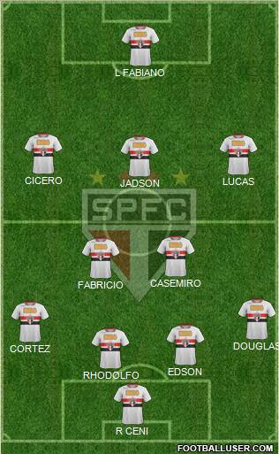 São Paulo FC Formation 2012