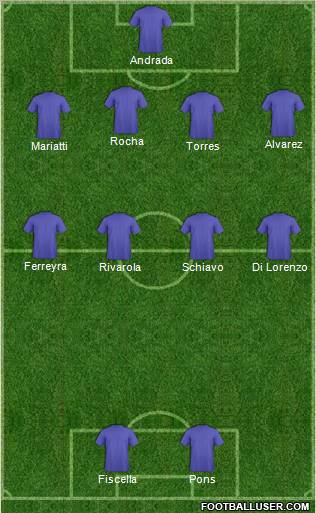 Dream Team Formation 2012