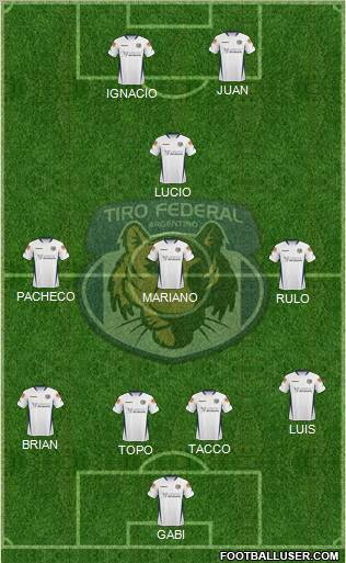 Tiro Federal de Rosario Formation 2012