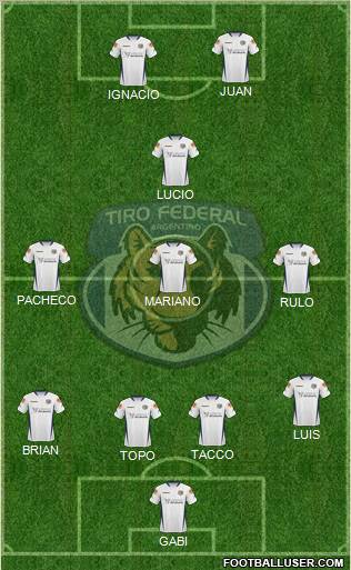 Tiro Federal de Rosario football formation