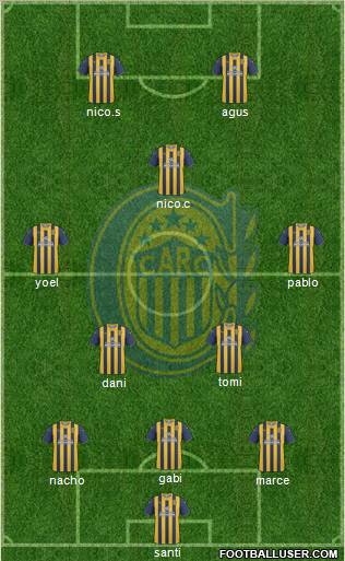 Rosario Central Formation 2012