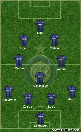 F.C. Internazionale Formation 2012