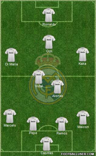 Real Madrid C.F. Formation 2012
