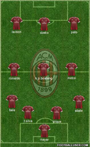 A.C. Milan Formation 2012
