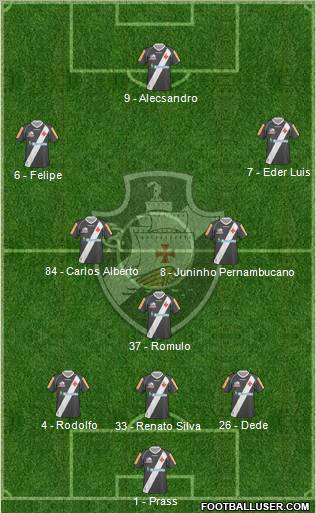CR Vasco da Gama Formation 2012