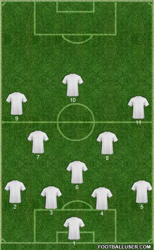 Football Manager Team Formation 2012