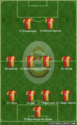 Galatasaray SK Formation 2012