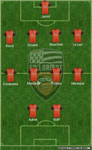 FC Lorient Bretagne Sud Formation 2012