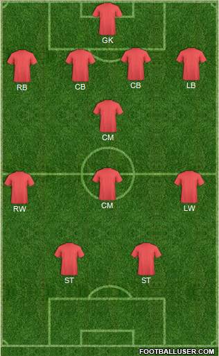 Arsenal Formation 2012