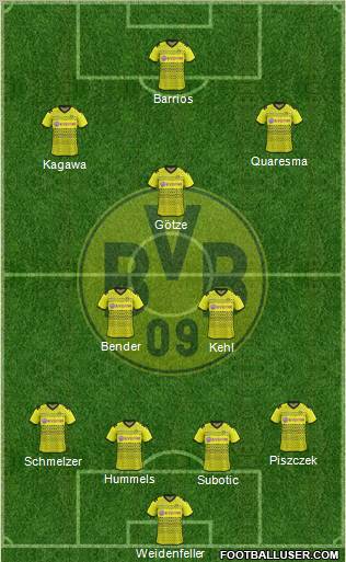 Borussia Dortmund Formation 2012