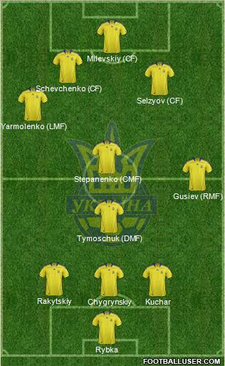 Ukraine Formation 2012