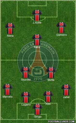 Paris Saint-Germain Formation 2012