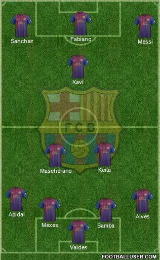 F.C. Barcelona Formation 2012