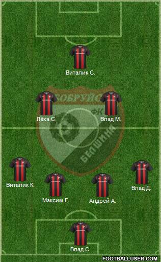 Belshina Bobruisk football formation