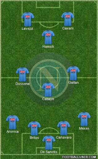 Napoli Formation 2012