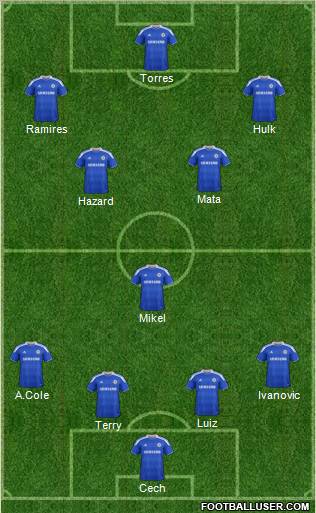 Chelsea Formation 2012