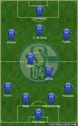 FC Schalke 04 Formation 2012
