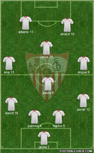 Sevilla F.C., S.A.D. Formation 2012