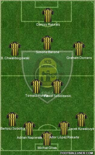GKS Katowice Formation 2012