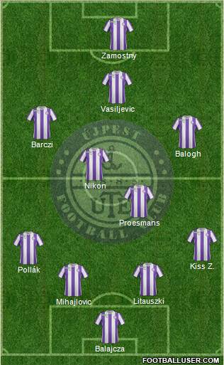 Újpest FC Formation 2012