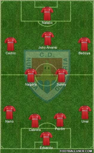 C.D. Numancia S.A.D. Formation 2012