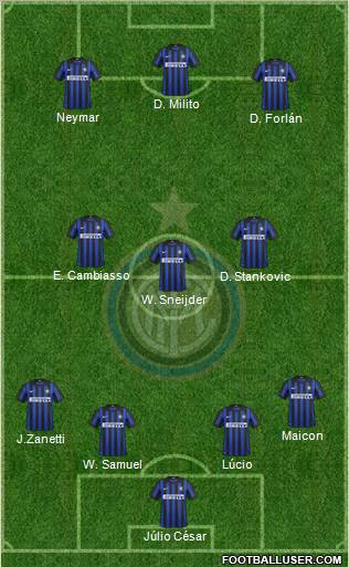 F.C. Internazionale Formation 2012