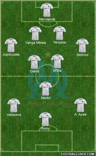 Olympique de Marseille Formation 2012