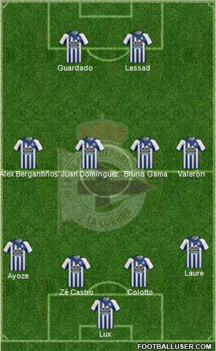 R.C. Deportivo de La Coruña S.A.D. Formation 2012