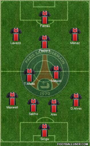Paris Saint-Germain Formation 2012