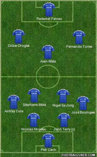 Chelsea Formation 2012