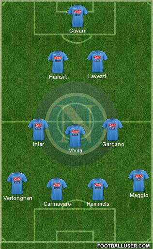 Napoli Formation 2012