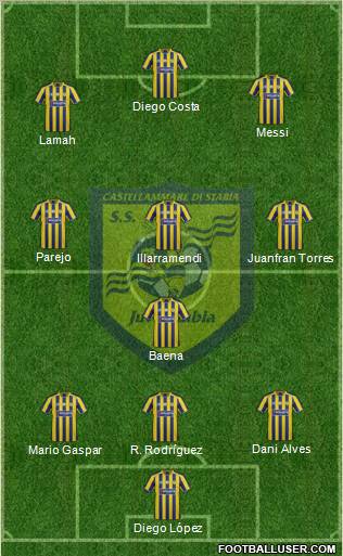Juve Stabia Formation 2012