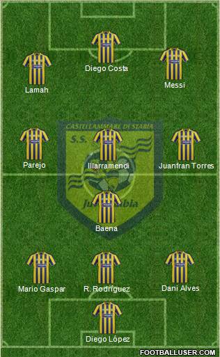 Juve Stabia football formation