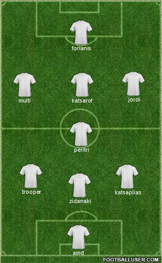 Football Manager Team Formation 2012