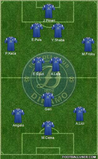KS Dinamo Tirana Formation 2012