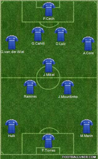 Chelsea Formation 2012